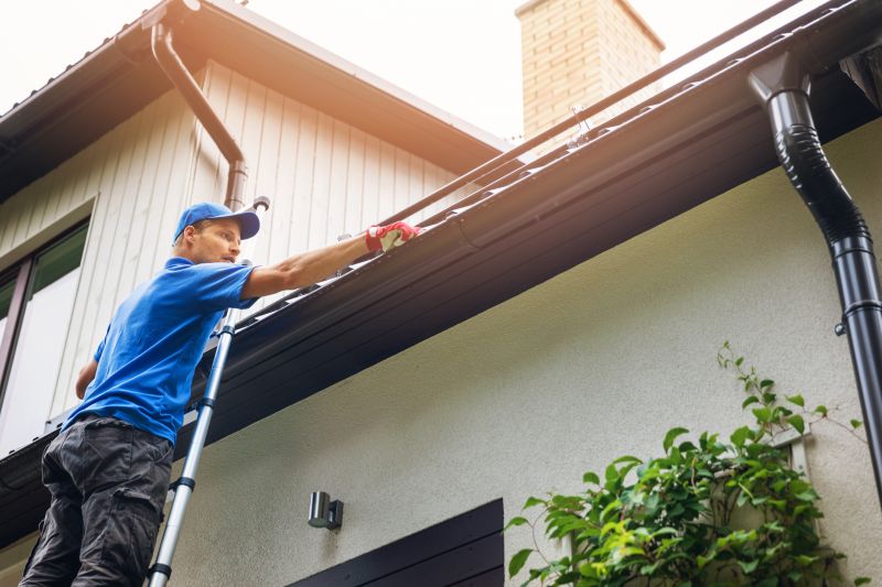 Complete gutter system care
